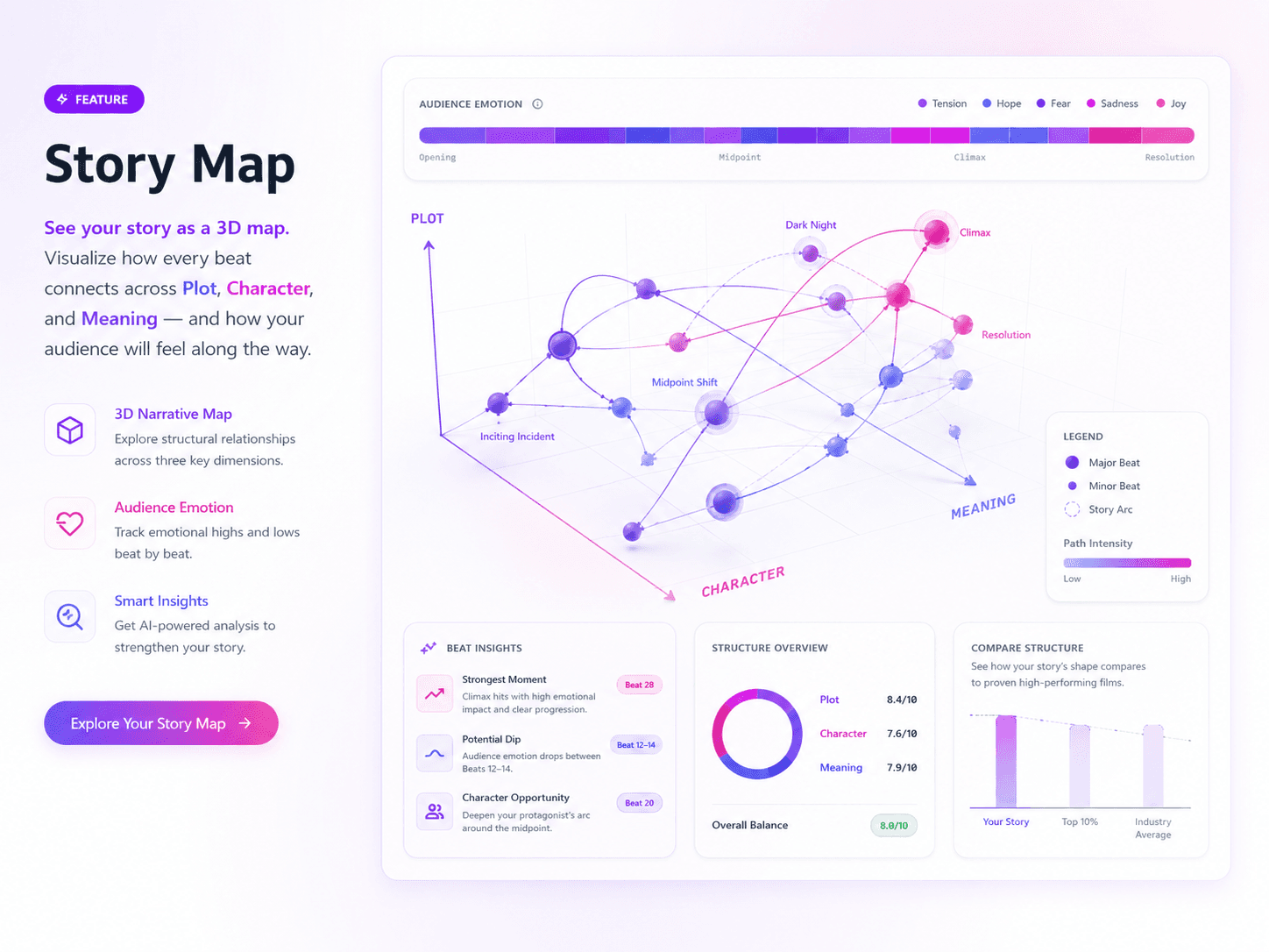 DraftZero Story Map module interface